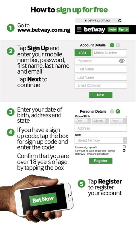 www betway com ng|Betway How To .